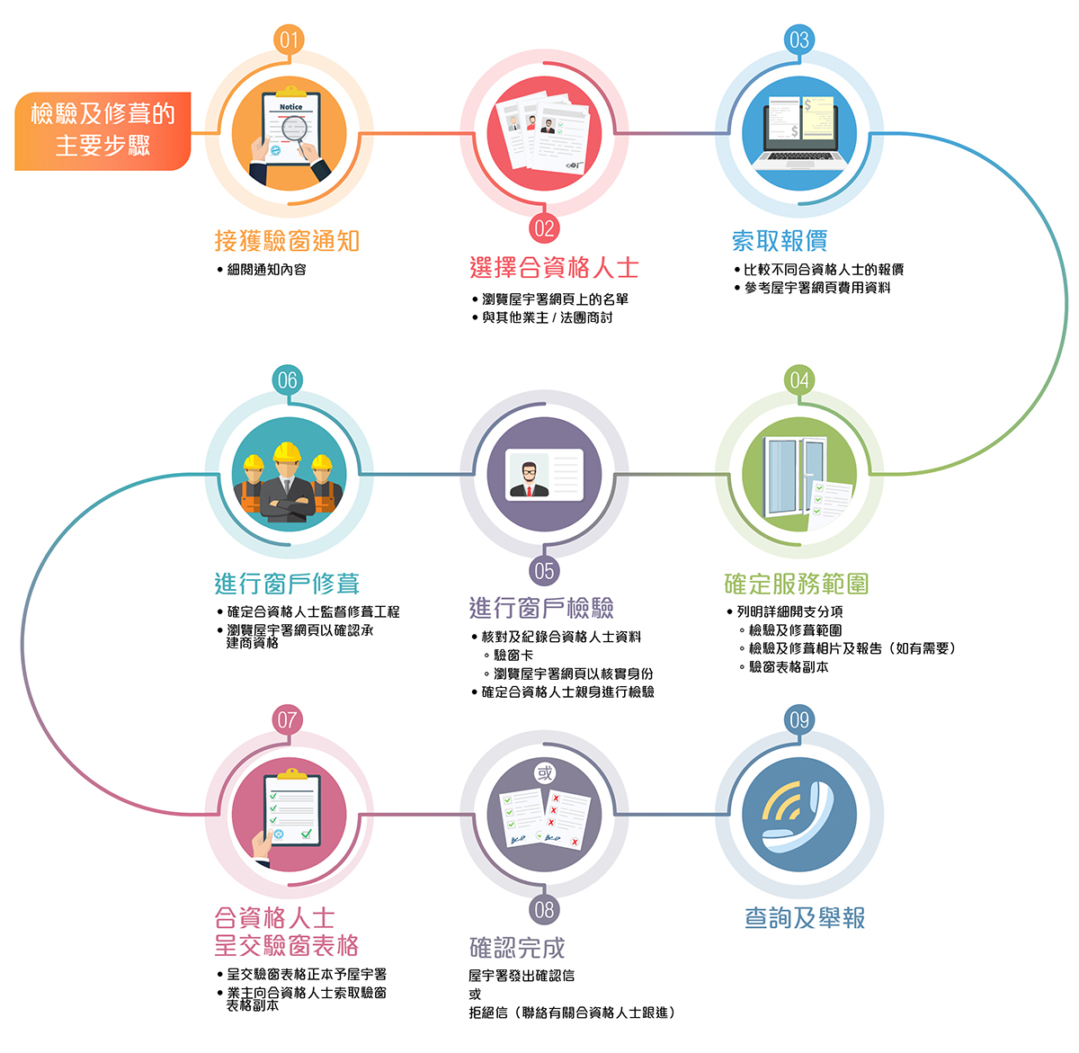 HKHomeEasy_Website_lo02 HKHomeEasy_Website_lo02